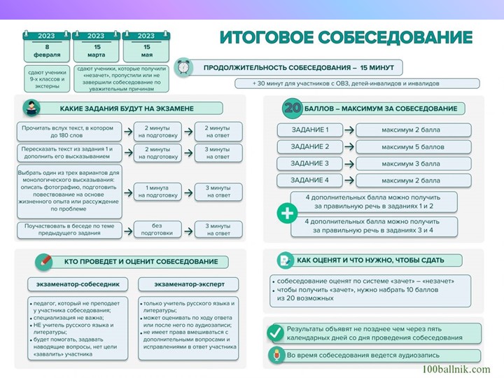 Информационные плакаты