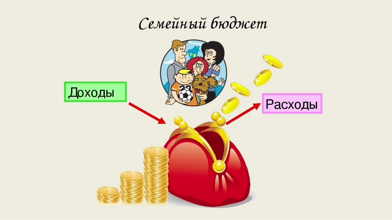 финансовая игра &amp;quot;Отчаянные домохозяйства&amp;quot;.