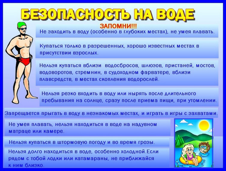 Правила безопасного поведения на водных объектах.