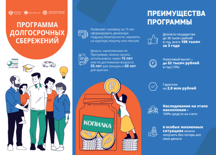 ПДС.